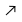 IDriv Fleet